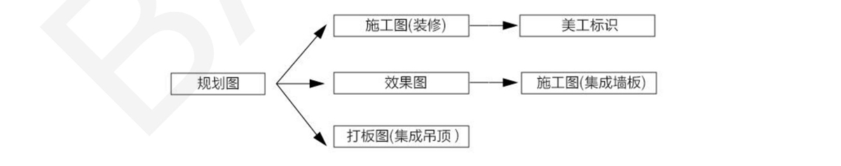 設(shè)計圖紙時間_04.jpg